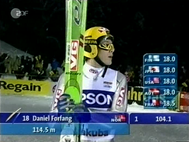 Daniel Forfang (ZDF)